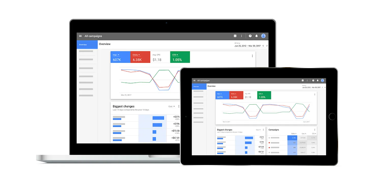 ppc-propercomms